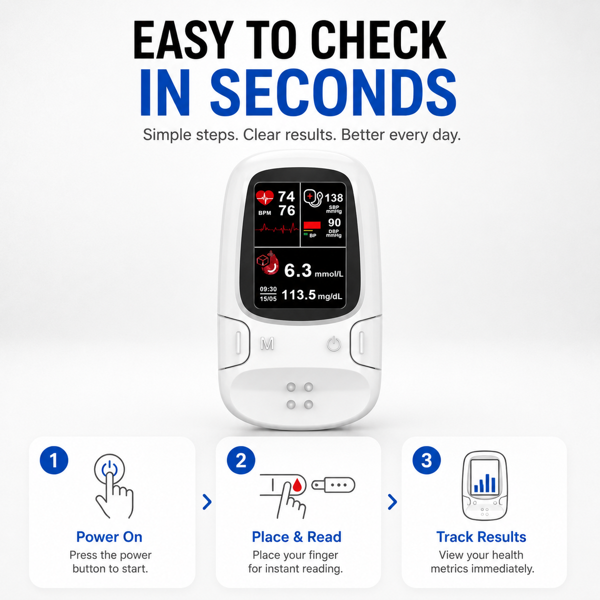PureCheck device