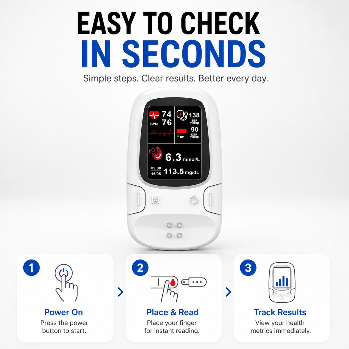 PureCheck device close-up